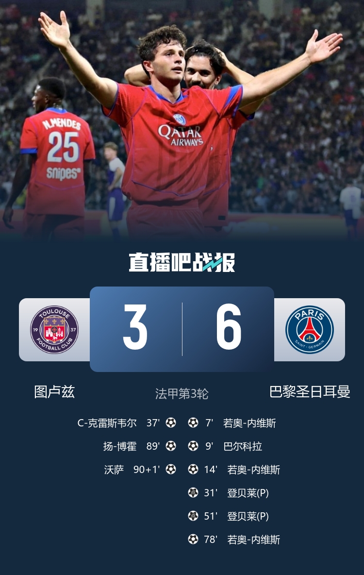 星空体育app下载-法甲同一天出现两场进球8+比赛，近50年第二次